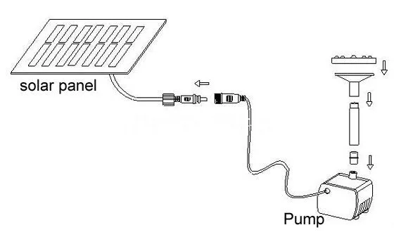 10V 2W Solar Power Fountain Water Pump Panel Kit