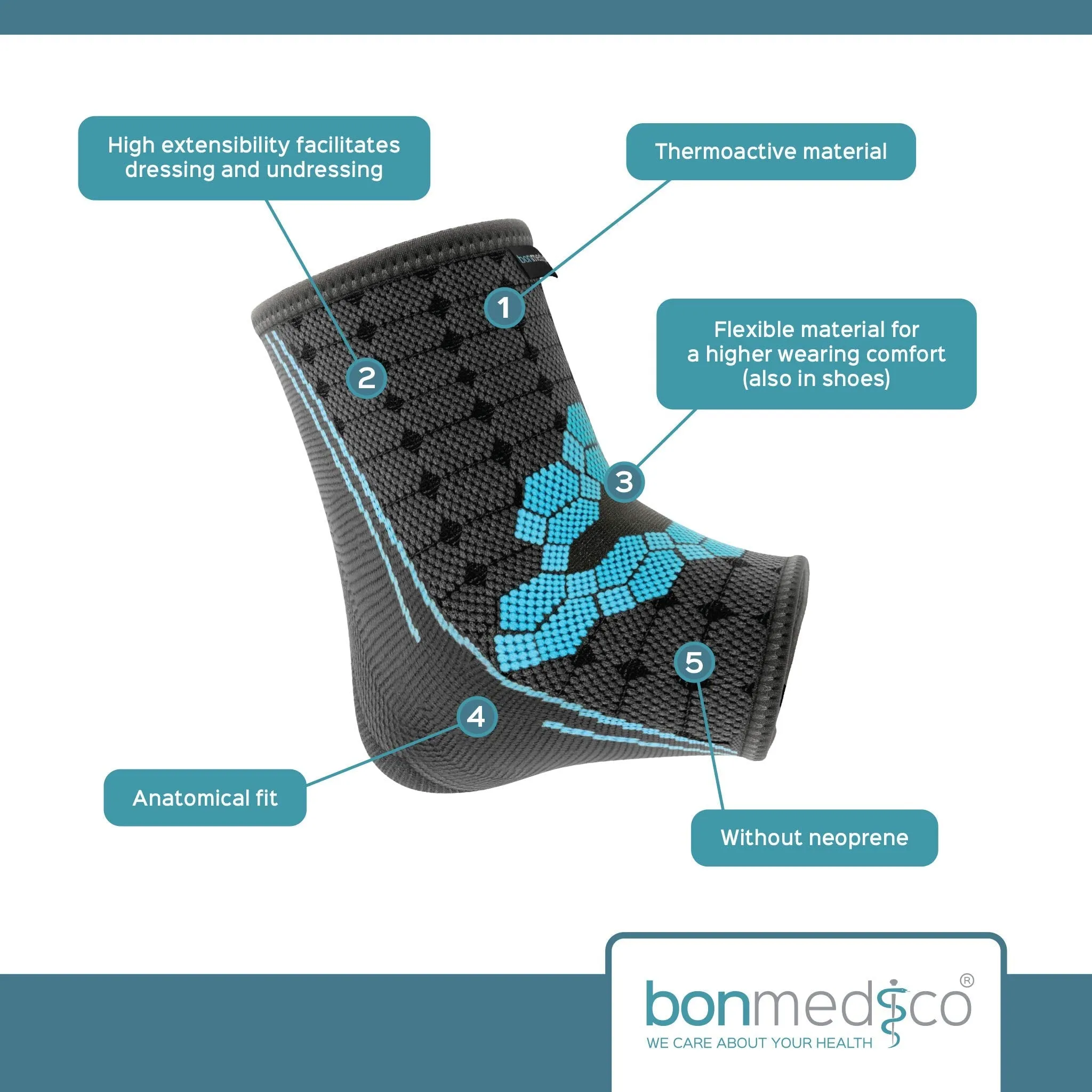 bonmedico Ankle Support Brace - Ekto Large Ankle Brace Compression Sleeve w/Thermo-Active Material to Ease Discomfort from Weak Ankles & Foot Injuries, L Grey