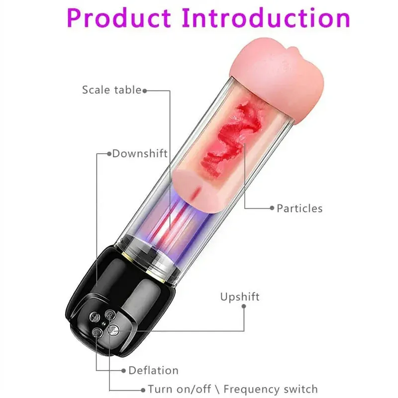 LCD Screen Negative Pressure Stretch Penis Trainer