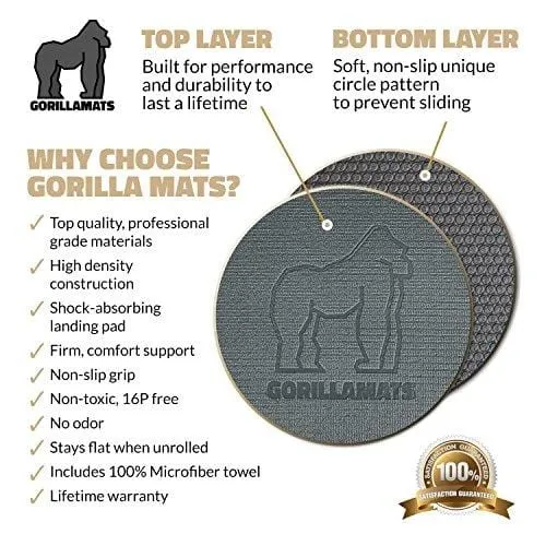 Premium Extra Large Exercise Mat - 10' x 4' x 1/4" Ultra Durable, Non-Slip, Workout Mats for Home Gym Flooring - Plyo, MMA, Cardio Mat - Use with or Without Shoes (120" Long x 48" Wide x 6mm Thick)