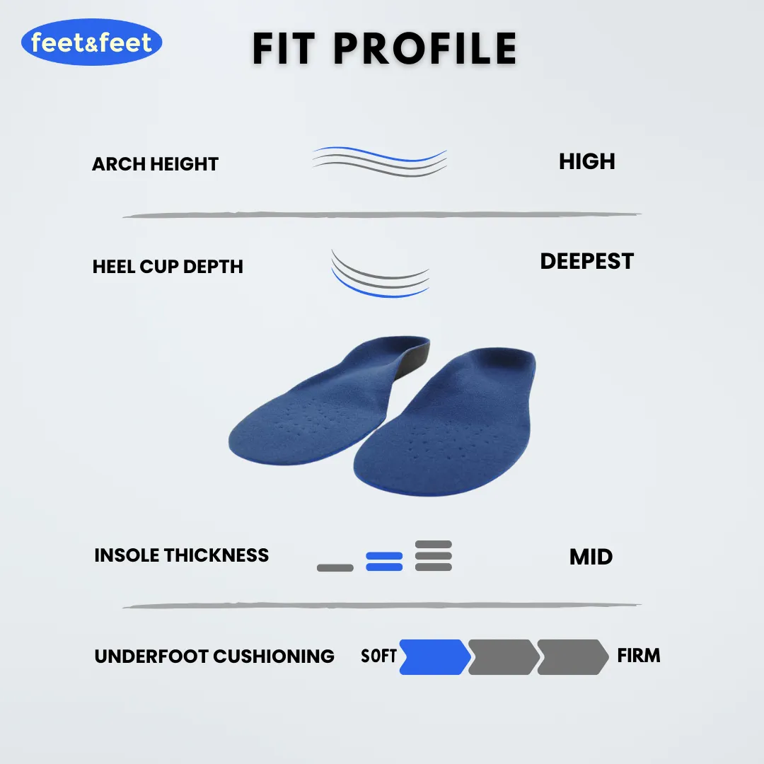SoleRelief Flat Feet Insoles
