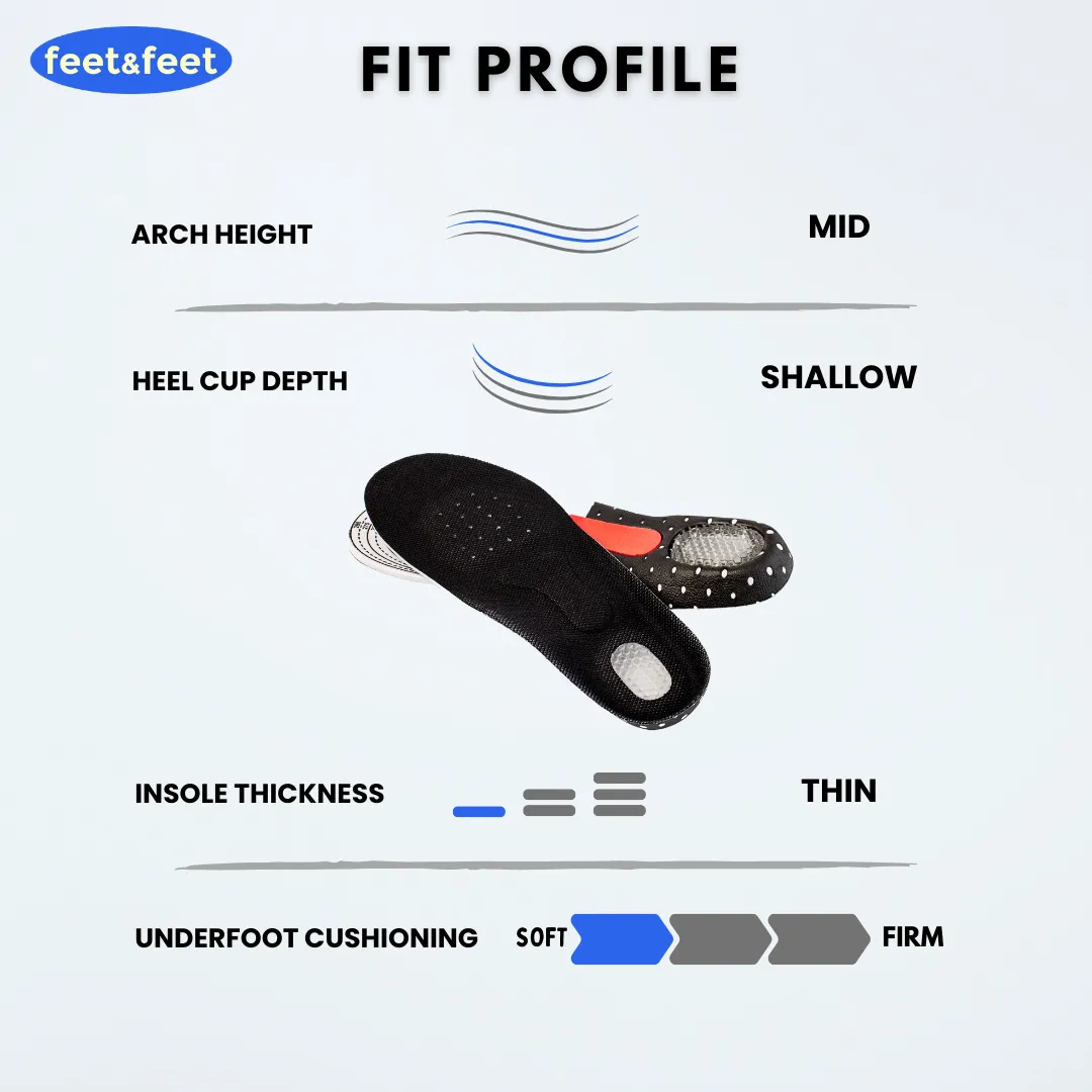 SoleRelief Trimmable Arch Support Insoles